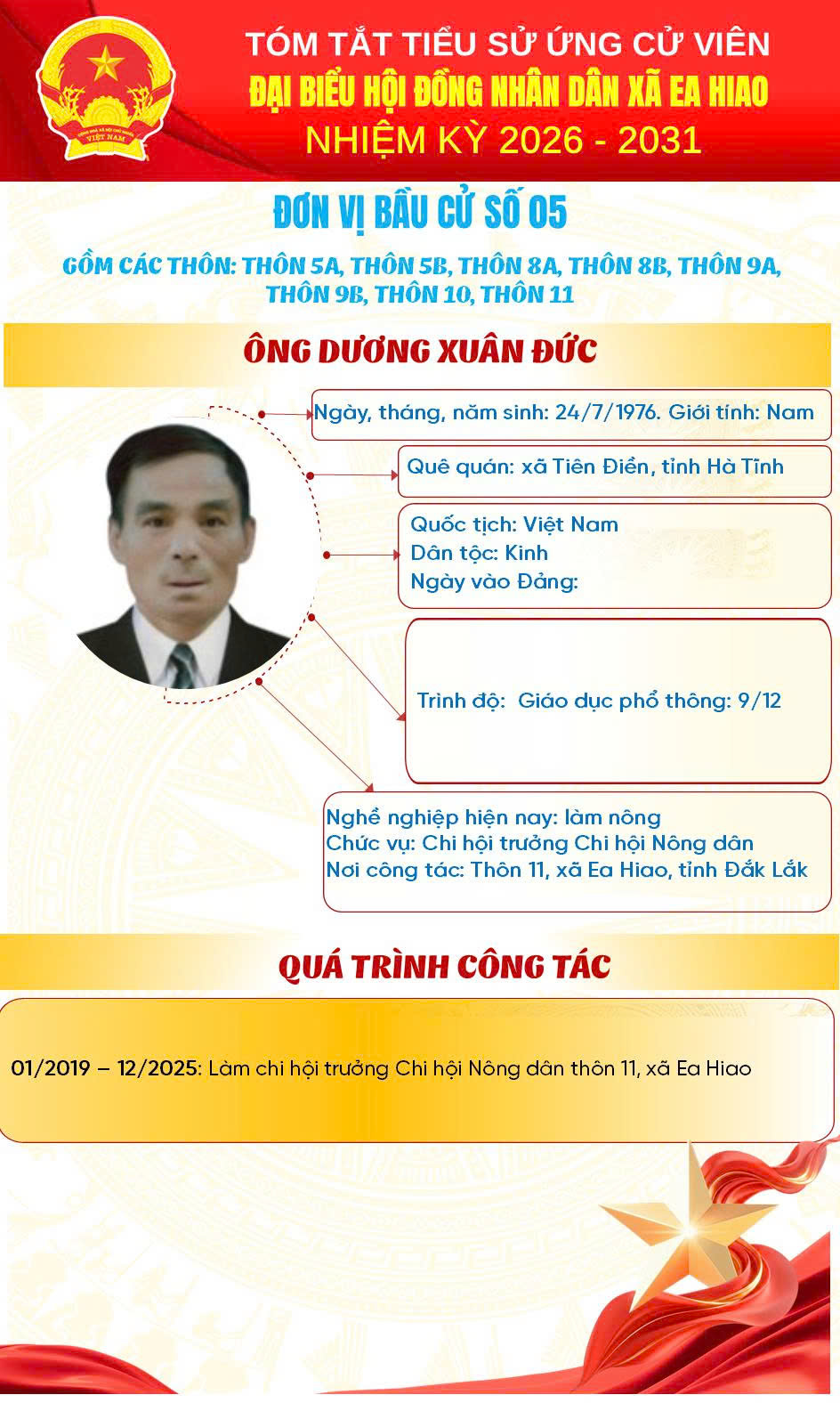 DƯƠNG XUÂN ĐỨC